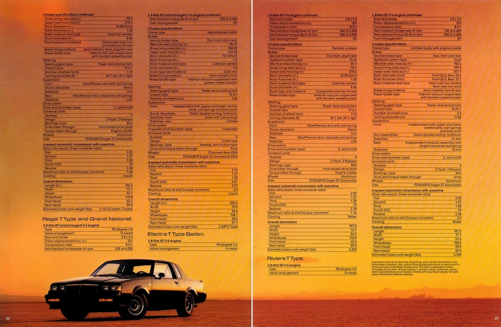 n_1986 Buick Performance-22-23.jpg